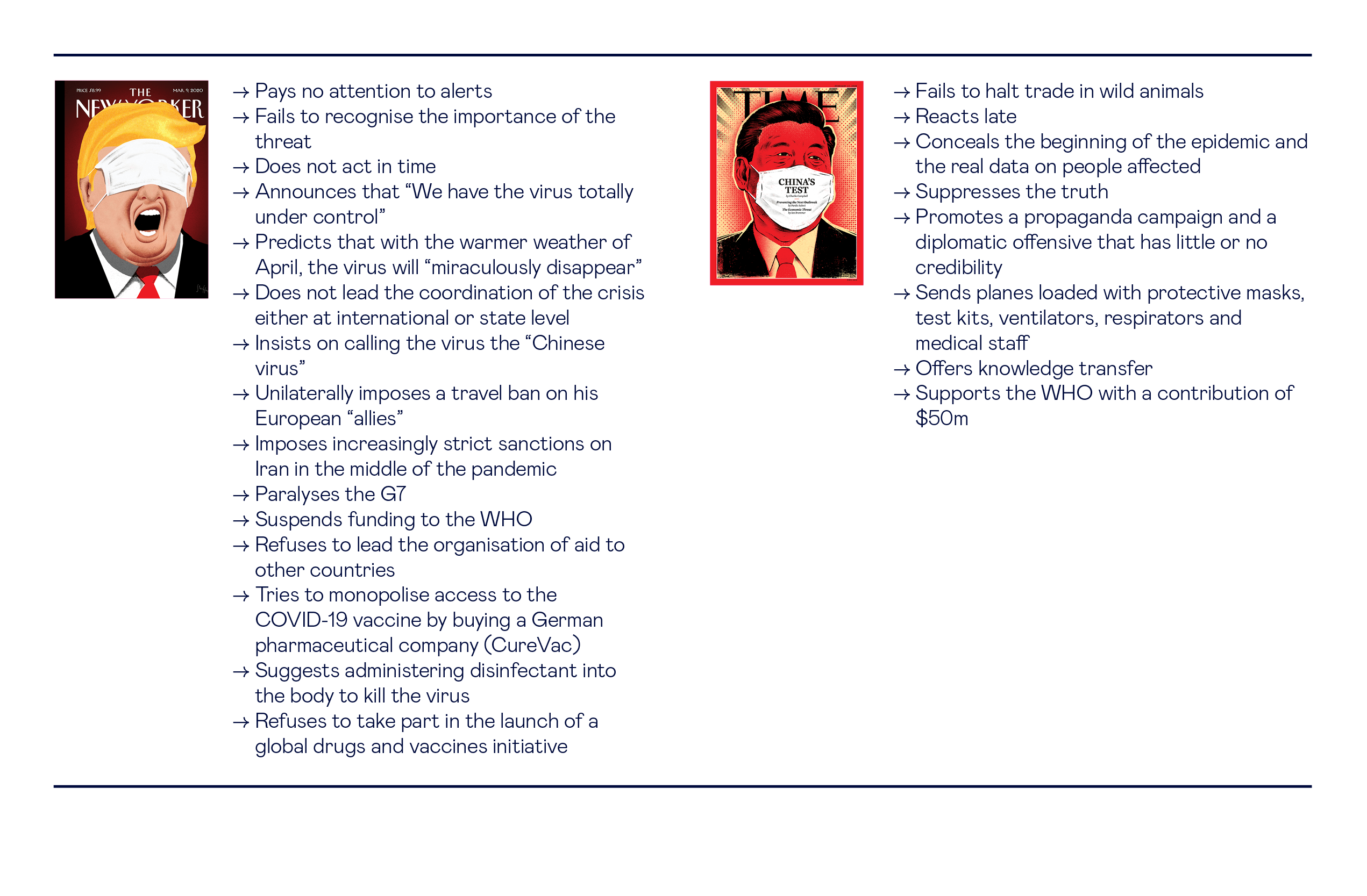 Comparison of how presidents Trump and Xi-Jinping have reacted to the crisis