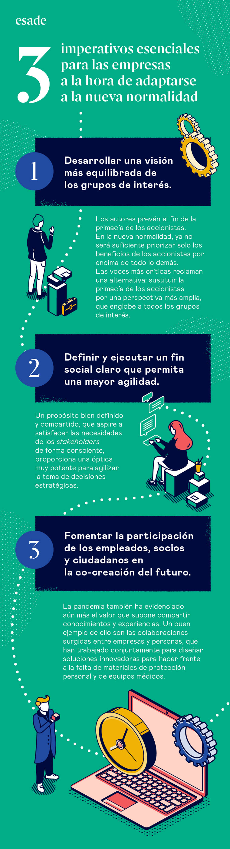 Según los investigadores, los siguientes tres imperativos serán esenciales para las empresas a la hora de adaptarse a la nueva normalidad: