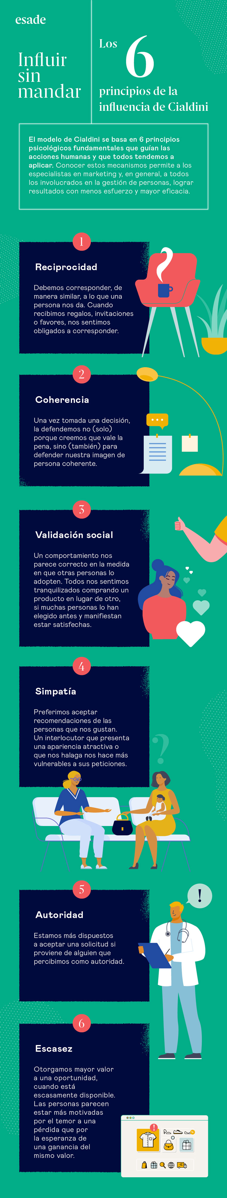 influencia-autoridad