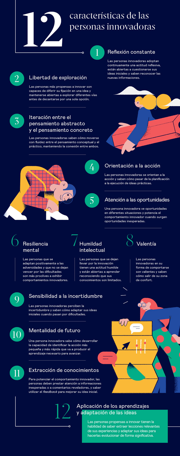Características de las personas innovadoras