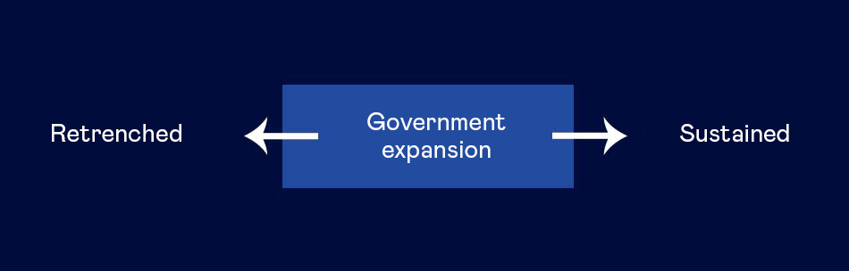 Government expansion