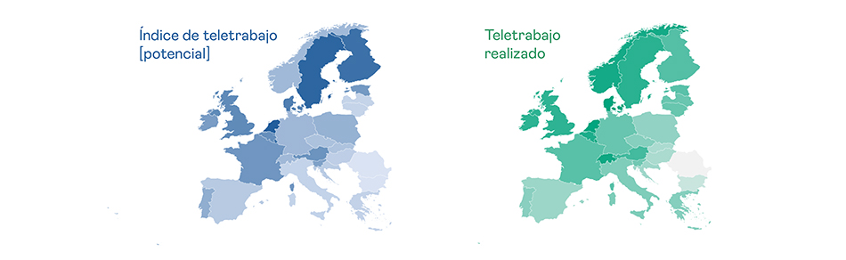 Índice de teletrabajo