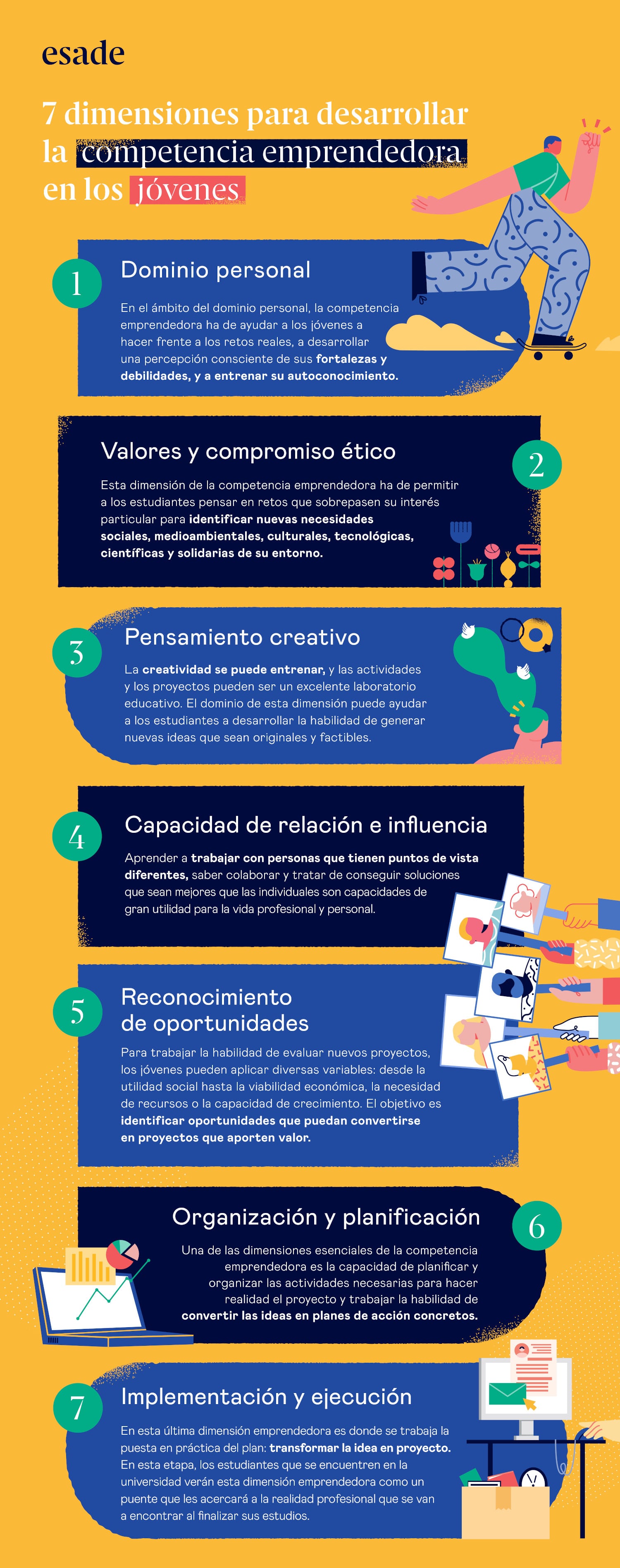 Emprendedores jóvenes